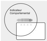 NOIROT FONTEA - - Réglage de la température de comport : - 7