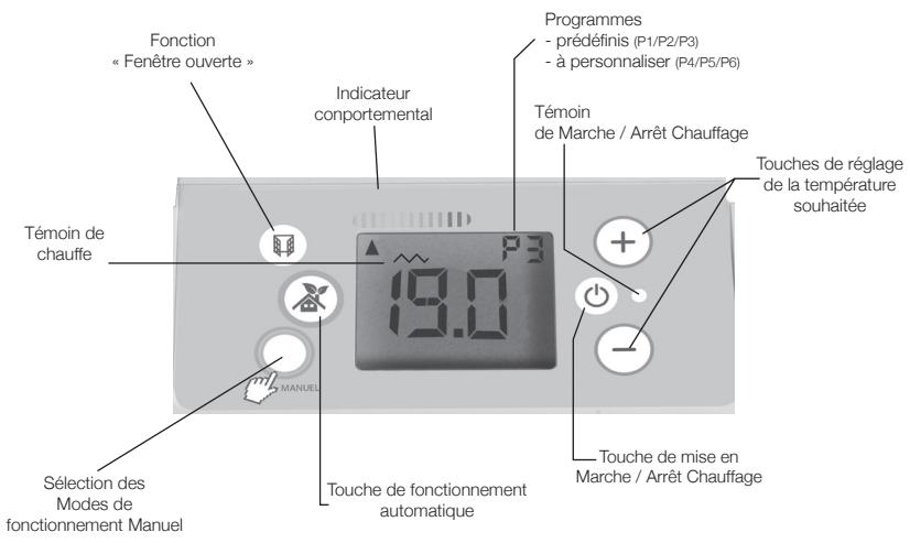 NOIROT FONTEA - -La fonction «Fenêtre Ouverte» : - 3