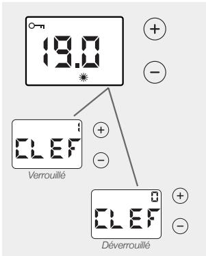 NOIROT FONTEA - - Verrouillage parental simple: O- - 2