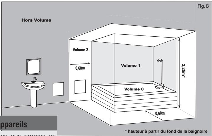 NOIROT FONTEA - ATTENTION - Certaines parties de ce produit peuvent devenir très chaudes et provoquer des brûlures. Il faut préter une attention particulière en présence d'enfants et de personne - 4