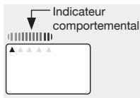 NOIROT FONTEA - - L'indicateur comportemental : - 1