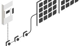 BEEM KIT D'EXTENSION 420W - Vouspouvaz avoir jusqu'à 2 kitsBeem Energy sur la même Beembox : - 3