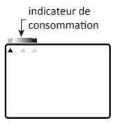 NOIROT RADIAFLO - - L'indicateur comportemental : - 1