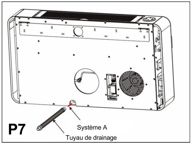 OPTIMEA OAC-270-SDIN - PERCAGE DES TROUS D'ADMISSION ET DE REFOULEMENT D'AIR : - 4