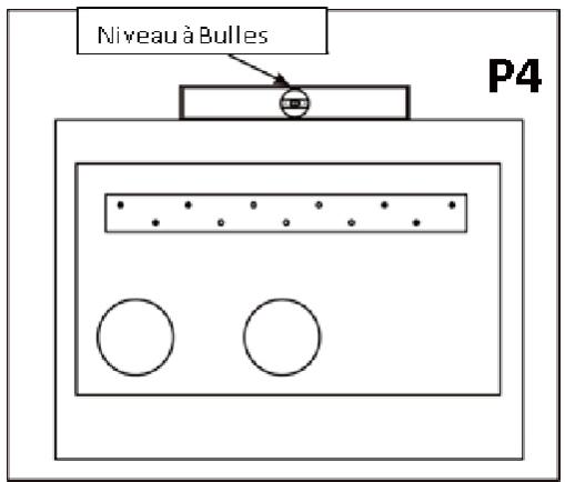 OPTIMEA OAC-270-SDIN - Positionnement du climatiseur (P3.1, P3.2) - 3