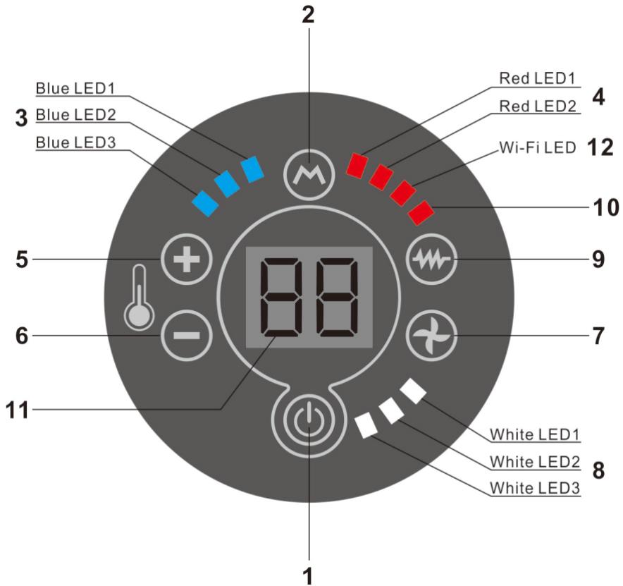 OPTIMEA OAC-270-SDIN - Écran de contrôle - 1