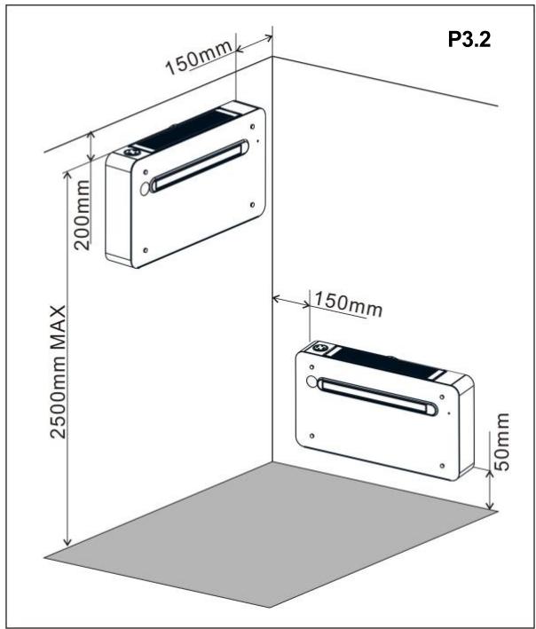OPTIMEA OAC-270-SDIN - Positionnement du climatiseur (P3.1, P3.2) - 2