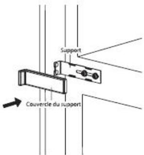 FRIONOR FI1774E - Fixation de l'appareil dans une armoire - 5