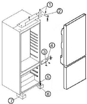 FRIONOR FI1774E - Inversion du sens d'ouverture des portes - 1