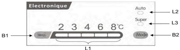 FRIONOR FI1774E - Bandeau de commande - 1