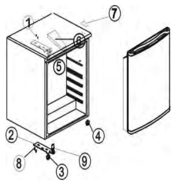 FRIONOR FP481E - Permutation de la porte - 2