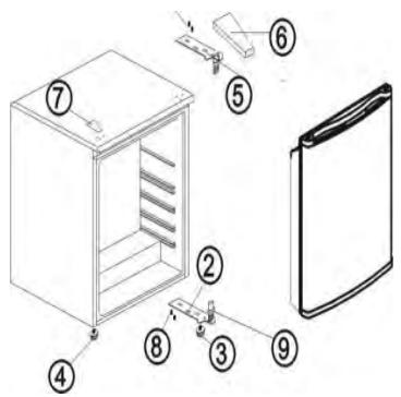 FRIONOR FP481E - Permutation de la porte - 1