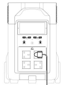 ECOFLOW DELTA PRO - Emergency Power Supply (EPS) - 2