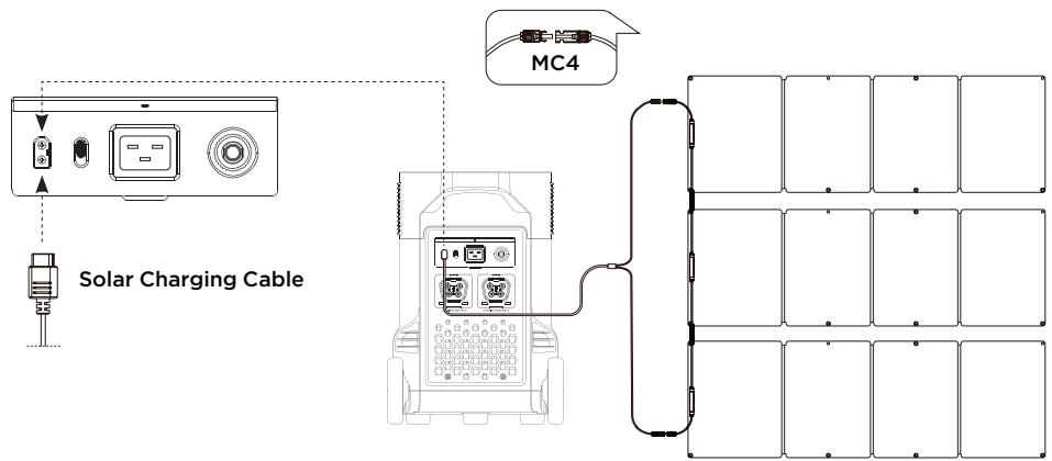 ECOFLOW DELTA PRO - Solar Charging - 1