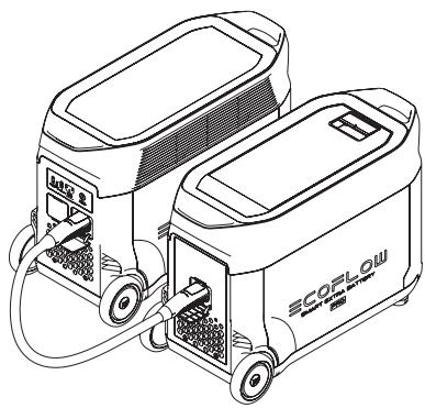 ECOFLOW DELTA PRO - Precauciones: - 1