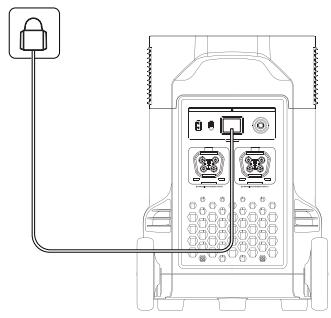 ECOFLOW DELTA PRO - Noodvoeding (EPS) - 1