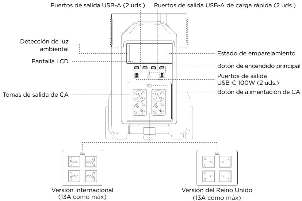 ECOFLOW DELTA PRO - Detalles del producto - 1