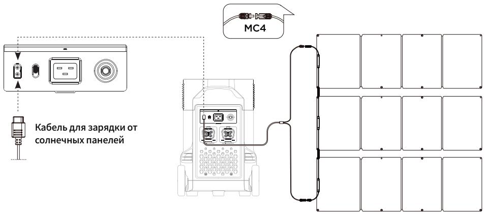 ECOFLOW DELTA PRO - 3apjka oT coJIneHNo 6aTapeN - 1