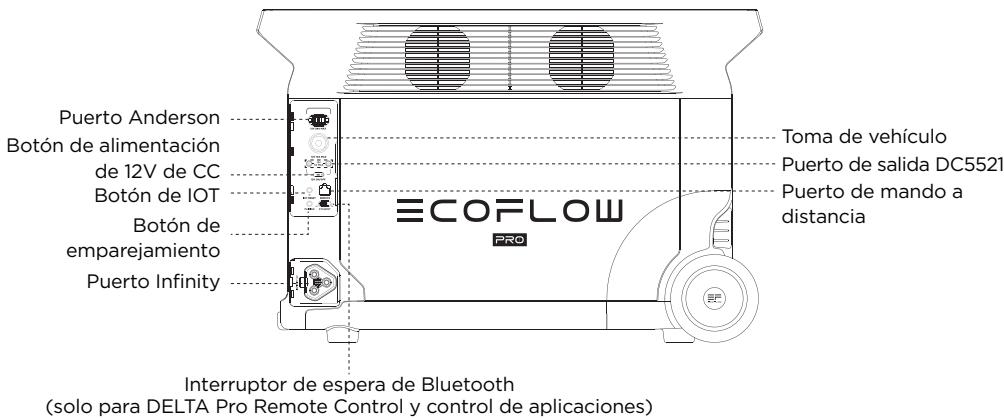 ECOFLOW DELTA PRO - Detalles del producto - 2
