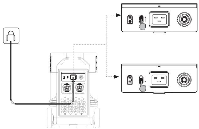 ECOFLOW DELTA PRO - 3apdka OTOCTOCHNkA NepemehHOro ToKa - 2