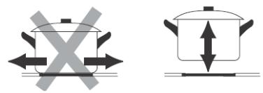 CANDY CIS633DTT/1 - Choosing the right Cookware - 5