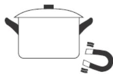 CANDY CIS633DTT/1 - Choosing the right Cookware - 2