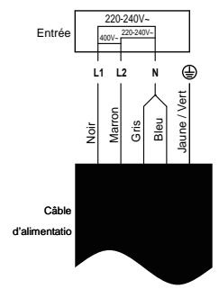 CANDY CIS633DTT/1 - Connexion de la table de cuisson au réseau d'alimentation - 4