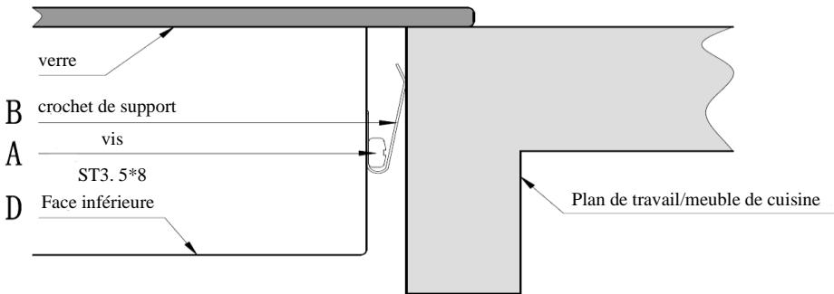 CANDY CIS633DTT/1 - Réglage de la position du support - 2