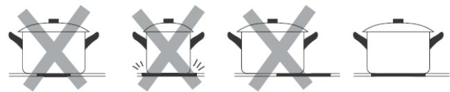 CANDY CIS633DTT/1 - Choosing the right Cookware - 4