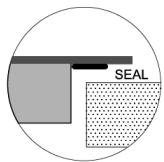 CANDY CIS633DTT/1 - Choix du matériel d'installation - 2