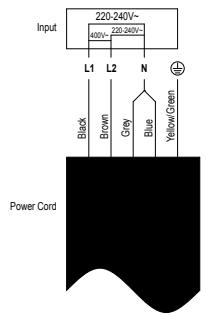 CANDY CIS633DTT/1 - Connecting the hob to the mains power supply - 4