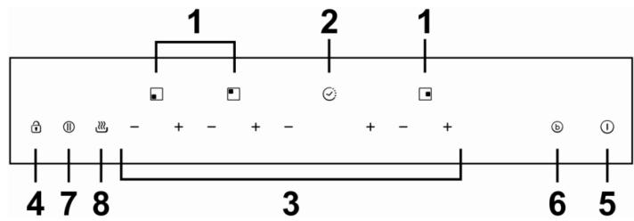 CANDY CIS633DTT/1 - Panneau de commande - 1