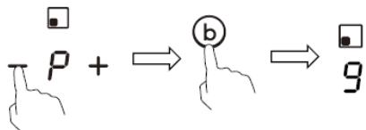 CANDY CIS633DTT/1 - Utilisation de la fonction Boost pour augmenter la puissance - 4