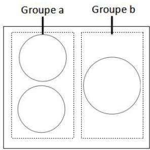 CANDY CIS633DTT/1 - Restrictions pendant l'utilisation - 1