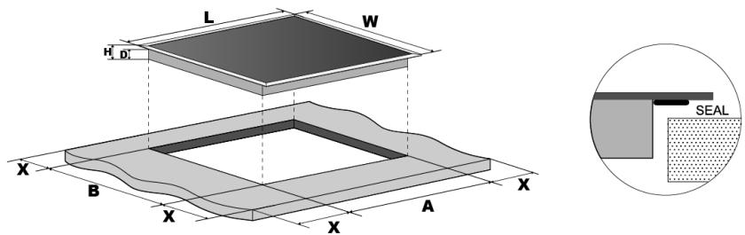 CANDY CIS633DTT/1 - Selection of installation equipment - 1