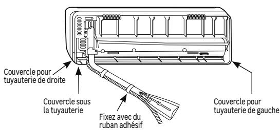 EQUATION VIRTUS - Pose del'unité intérieure - 1
