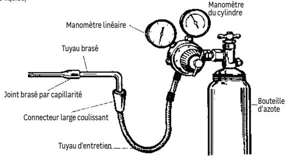 EQUATION VIRTUS EQUATION - Procedure d'installation - Tests d'étanchéité à l'air - 2