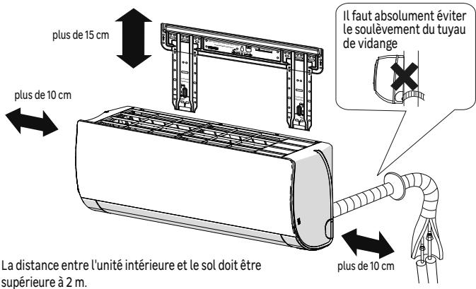EQUATION VIRTUS EQUATION - SCHEMA D'INSTALLATION DES UNITÉS INTÉRIEURES - 1