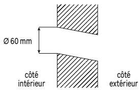 EQUATION VIRTUS EQUATION - PERCEMENT DU TROU DANS LE MUR - 1