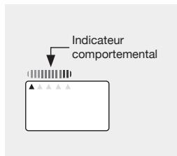 NOIROT Adénia - - L'indicateur comportemental : - 1
