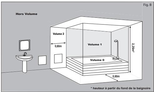 NOIROT Adénia - ATTENTION - Certaines parties de ce produit peuvent de- - 4