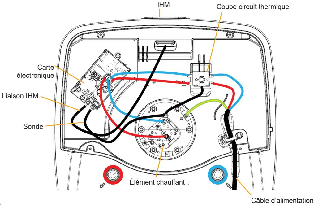 SAUTER GUELMA CONNECTé - II.1 Composants des capacités 100,120 et 150 L - 1