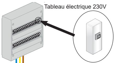 SAUTER GUELMA CONNECTé - Schemegénérald'installation - 1