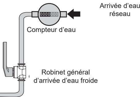 SAUTER GUELMA CONNECTé - Réducteur de pression - 2