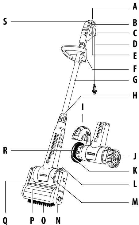 GLORIA MULTIBRUSH - Apparaatelementen - 1
