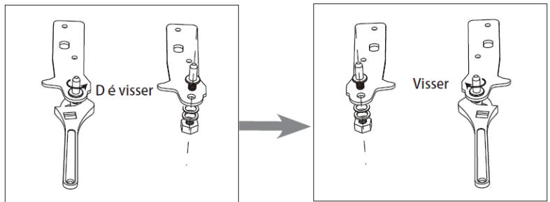 FRIONOR FP1434ESIL - FP1434E - Inversion du sens d'ouverture des portes - 4