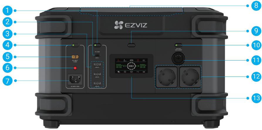 EZVIZ PS1300 - Notions de base - 1