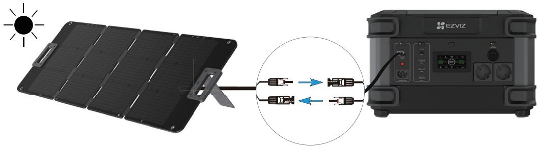 EZVIZ PS1300 - Rechargement par panneau solaire - 1