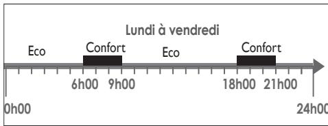 SAUTER MARAPI TACTILE - PREMIERE MISE EN MARCHE - 12