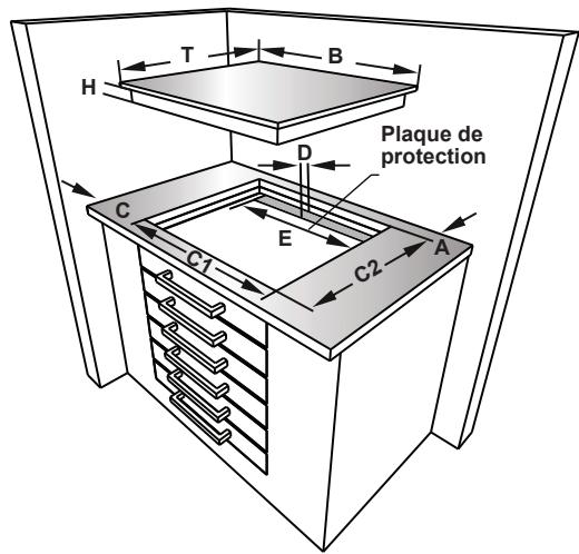 FRIONOR PI63 - INSTALLATION DE LA TABLE DE CUISSON - 3